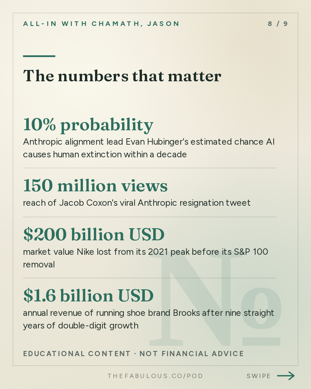The numbers that matter — All-In with Chamath, Jason, Sacks & Friedberg: AI Kills Everybody or Doomer Psyop? OpenAI's Math Breakthrough, Nike's $200B Collapse