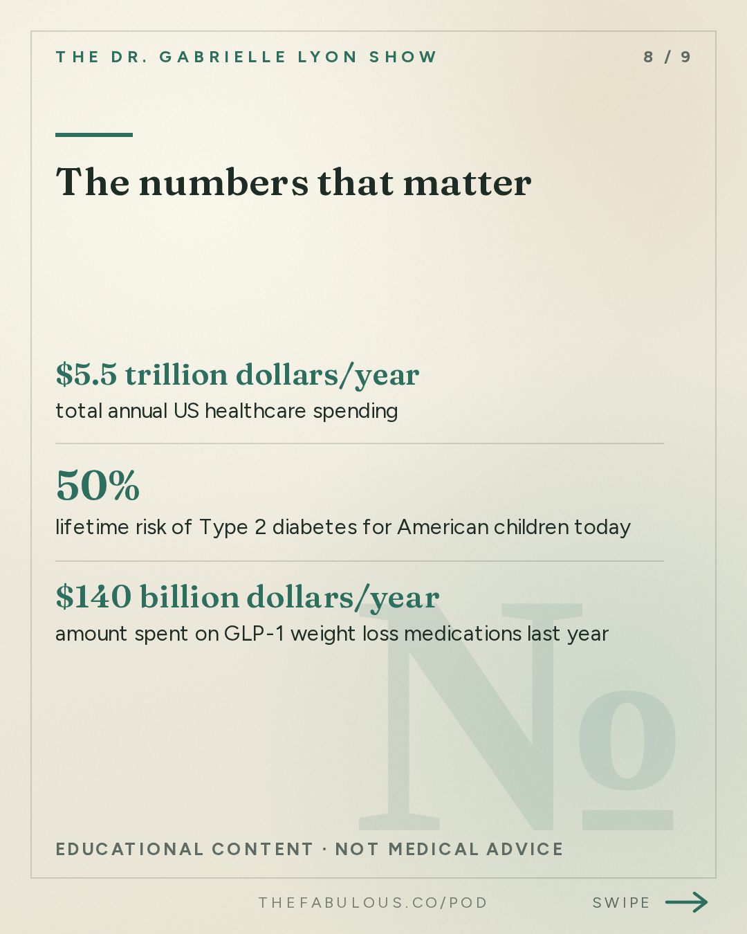 The numbers that matter — The Dr. Gabrielle Lyon Show: Dr. Dariush Mozaffarian: How the Food System Got Us Sick. Can We Fix It?