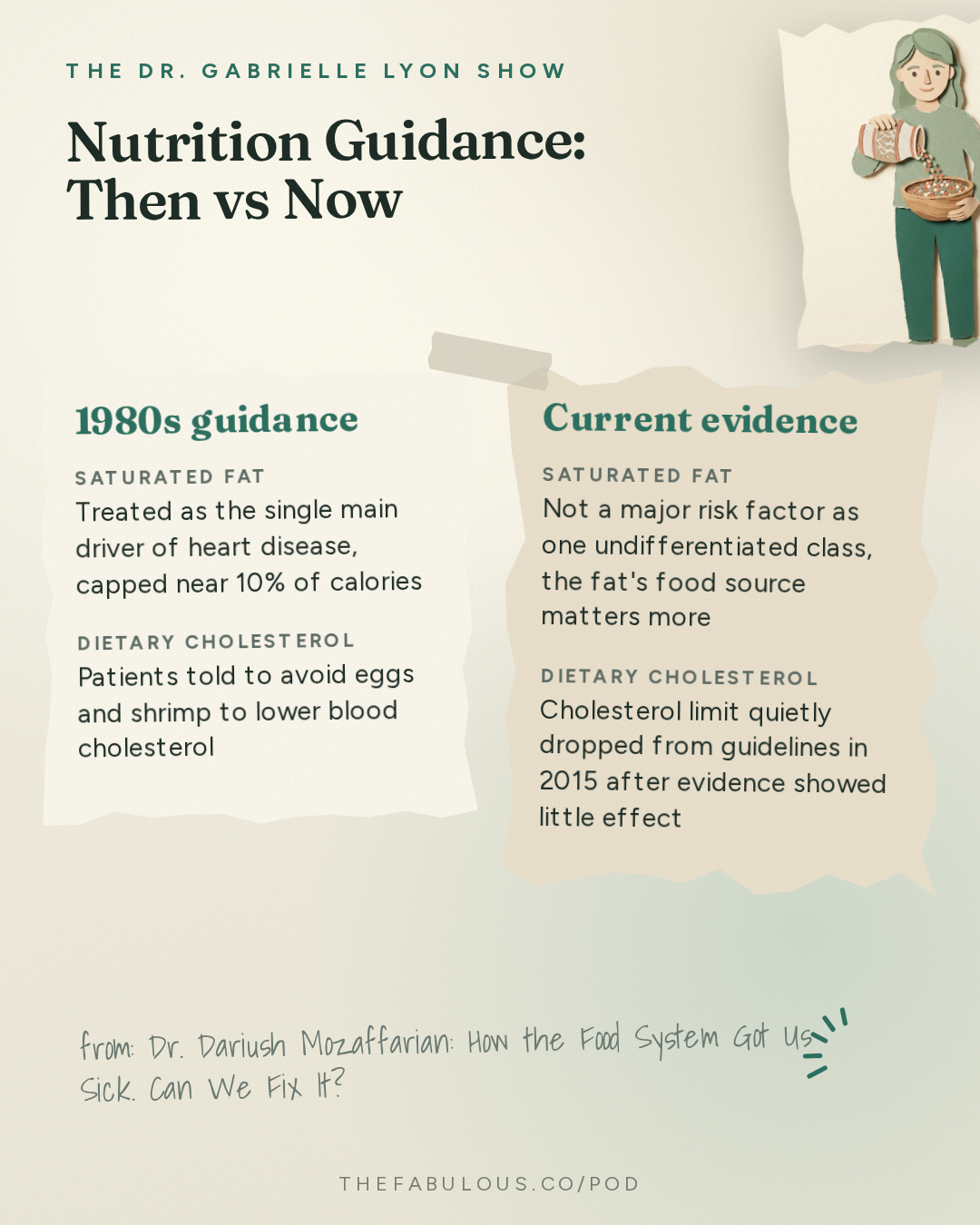 Nutrition Guidance: Then vs Now — The Dr. Gabrielle Lyon Show: Dr. Dariush Mozaffarian: How the Food System Got Us Sick. Can We Fix It?