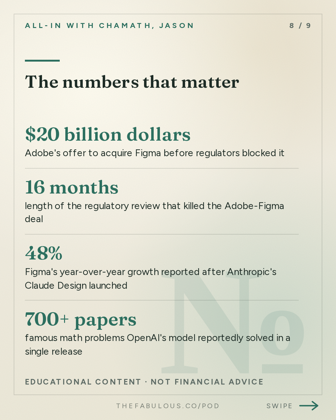 The numbers that matter — All-In with Chamath, Jason, Sacks & Friedberg: Dylan Field: Is AI Replacing Designers?, Design is the New Code & Democratizing Creativity