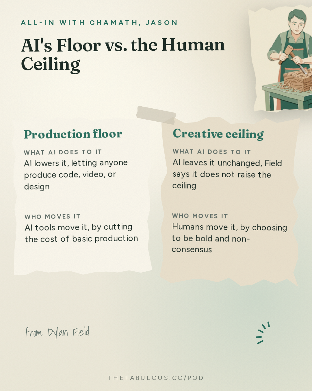 AI's Floor vs. the Human Ceiling — All-In with Chamath, Jason, Sacks & Friedberg: Dylan Field: Is AI Replacing Designers?, Design is the New Code & Democratizing Creativity