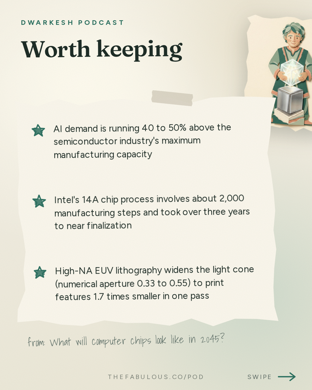 Worth keeping — Dwarkesh Podcast: What will computer chips look like in 2045?