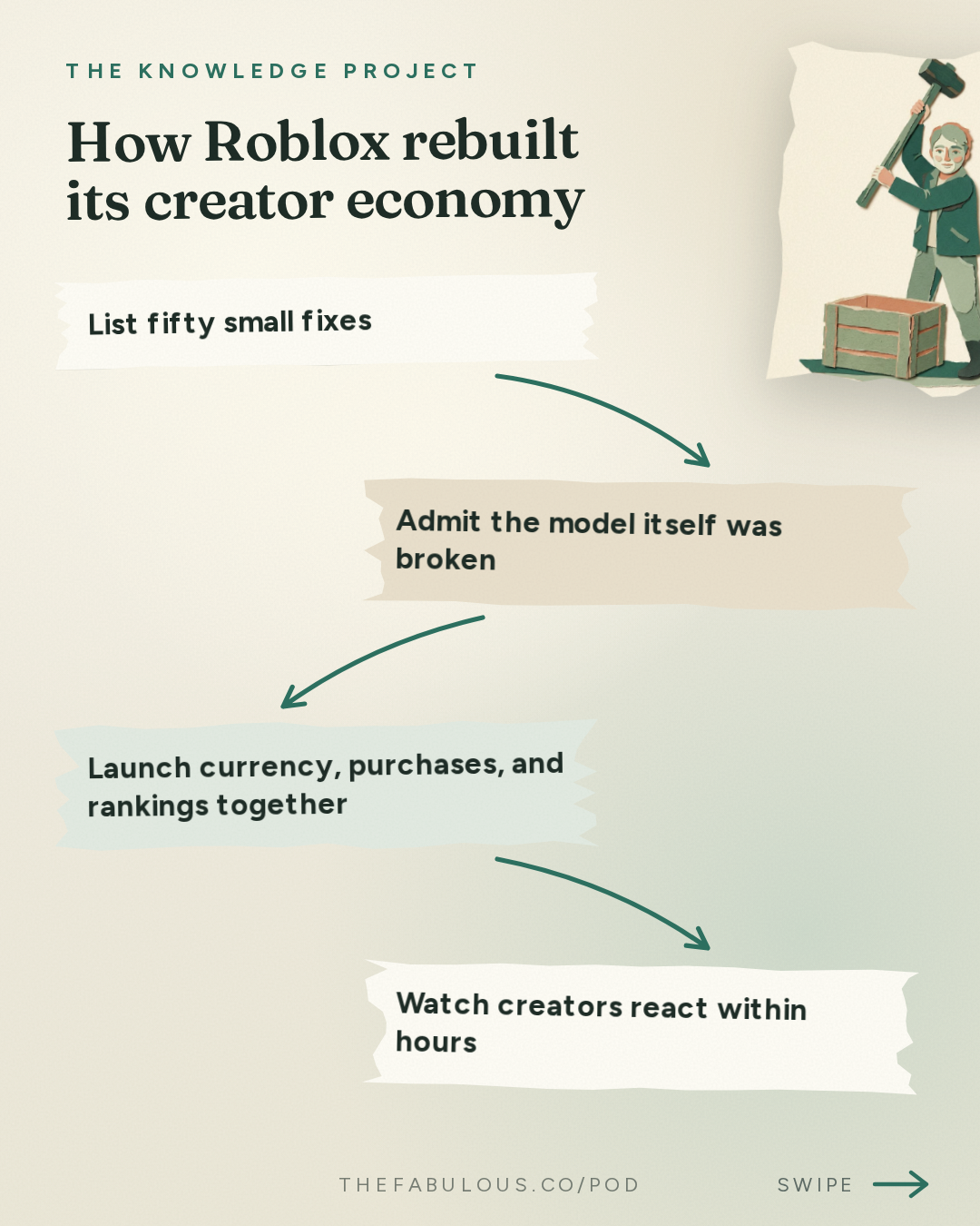 How Roblox rebuilt its creator economy — The Knowledge Project: Roblox CEO: How to Make Better Decisions by Fixing Yourself First