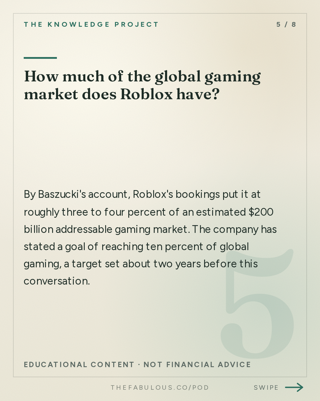How much of the global gaming market does Roblox have? — The Knowledge Project: Roblox CEO: How to Make Better Decisions by Fixing Yourself First