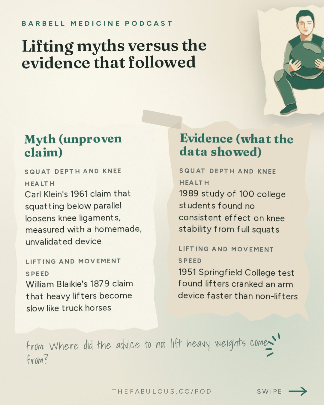 Lifting myths versus the evidence that followed — Barbell Medicine Podcast: Where did the advice to not lift heavy weights come from?