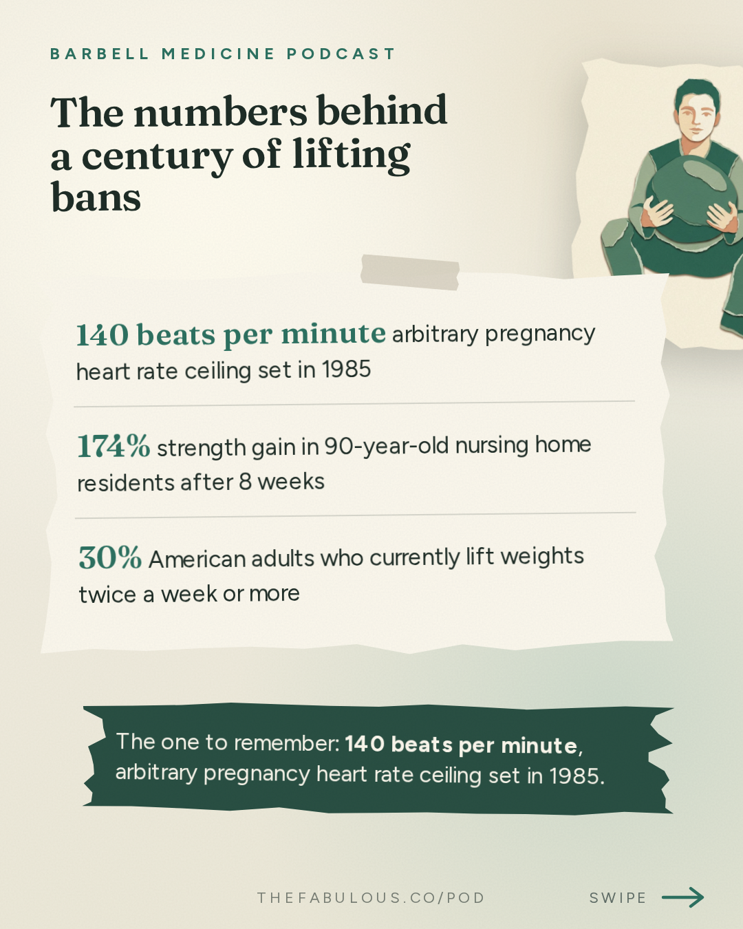 The numbers behind a century of lifting bans — Barbell Medicine Podcast: Where did the advice to not lift heavy weights come from?