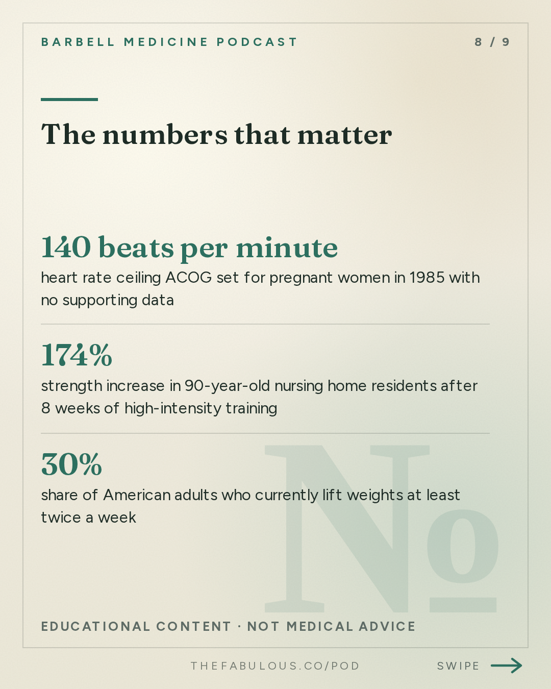 The numbers that matter — Barbell Medicine Podcast: Where did the advice to not lift heavy weights come from?