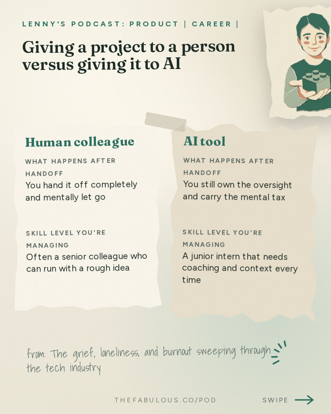 Giving a project to a person versus giving it to AI — Lenny's Podcast: Product | Career | Growth: The grief, loneliness, and burnout sweeping through the tech industry right now | Molly Graham