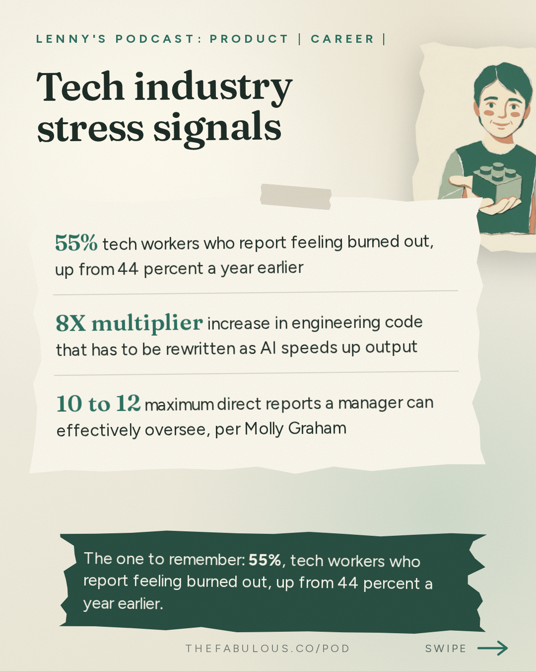 Tech industry stress signals — Lenny's Podcast: Product | Career | Growth: The grief, loneliness, and burnout sweeping through the tech industry right now | Molly Graham
