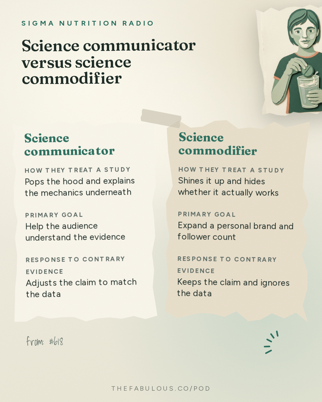 Science communicator versus science commodifier — Sigma Nutrition Radio: #618: How Wellness & Optimisation Culture Can Commodify Science – Nick Tiller, PhD