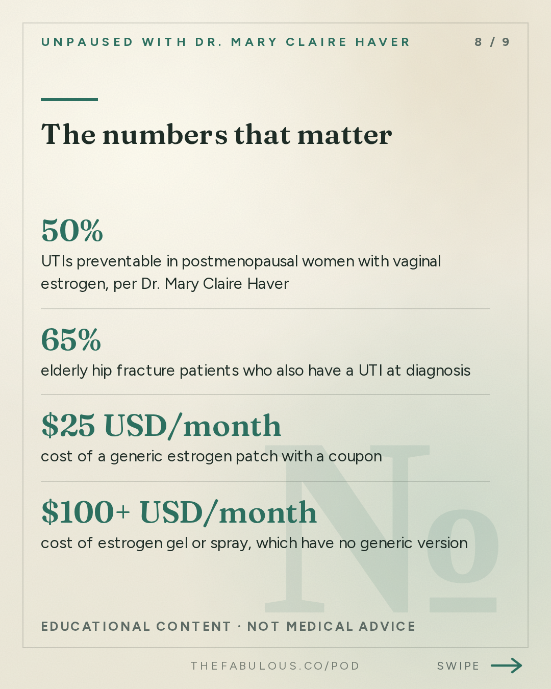 The numbers that matter — unPAUSED with Dr. Mary Claire Haver: Women’s Health Issues Doctors Too Often Miss with CNN’s Pamela Brown