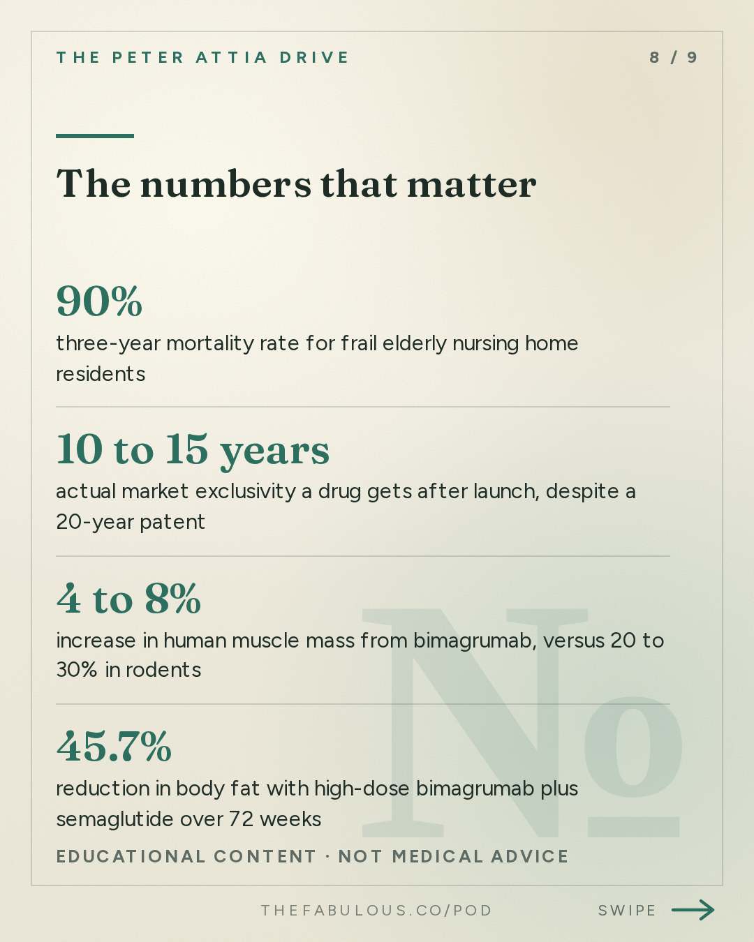 The numbers that matter — The Peter Attia Drive: #409 ‒ Inside modern drug development: the science, economics, and regulatory hurdles behind bringing new medicines to patients | Lloyd Klickstein, M.D., Ph.D.