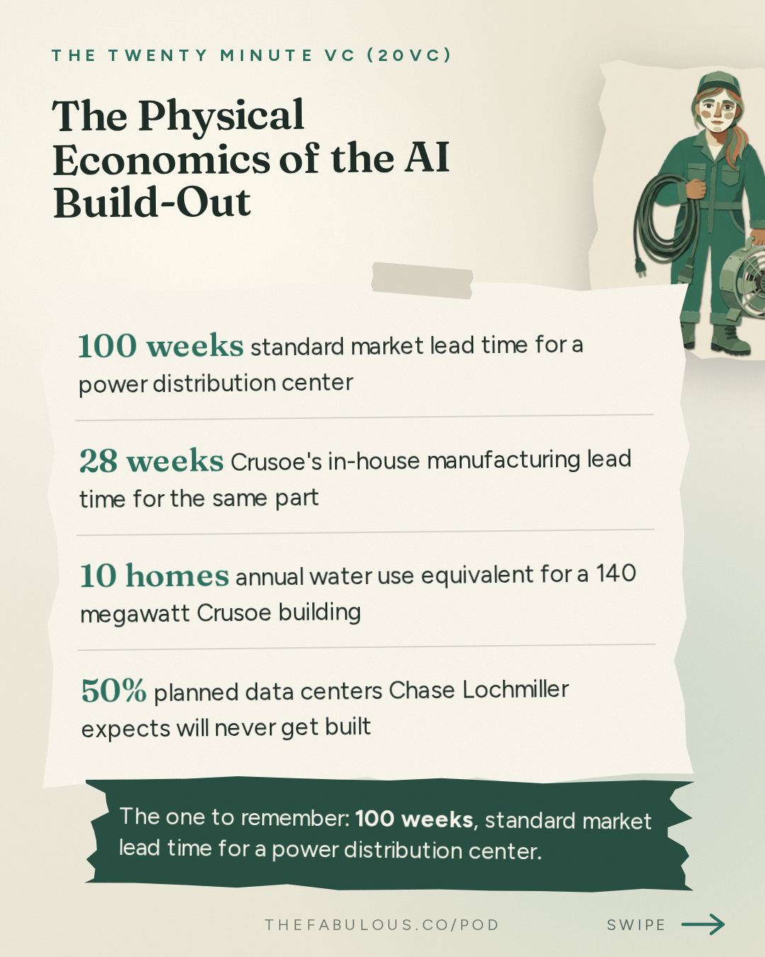 The Physical Economics of the AI Build-Out — The Twenty Minute VC (20VC): Venture Capital | Startup Funding | The Pitch: 20VC: The Future of Datacentres: What You Need to Know | Why Everyone Gets GPU Depreciation and AI's Energy Costs Wrong | Who Really Makes Money From AI & Why Most Moats Don't Exist with Chase Lochmiller