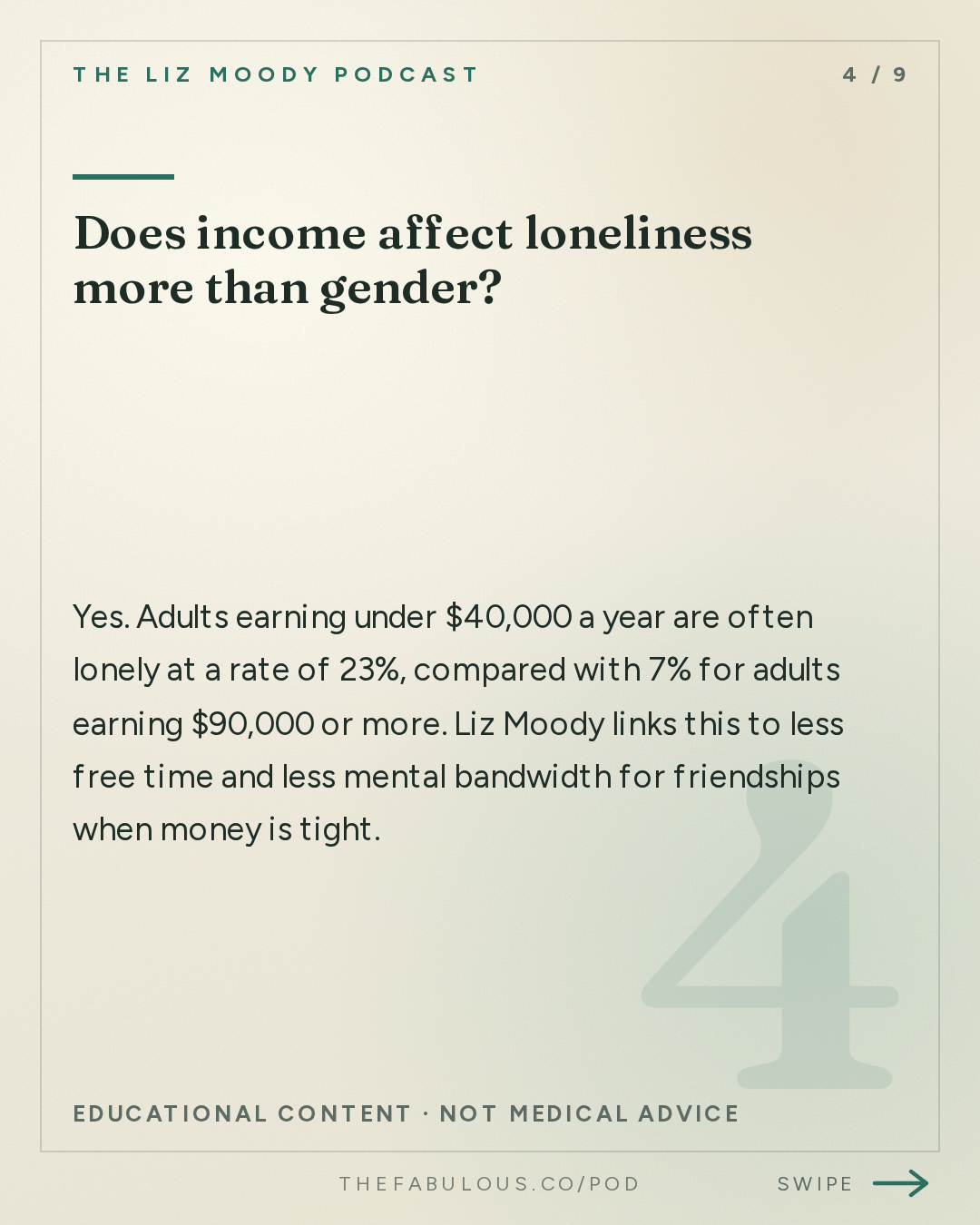 Does income affect loneliness more than gender? — The Liz Moody Podcast: New Research: The Male Loneliness Crisis Is Fake & Mankeeping Is Burning You Out