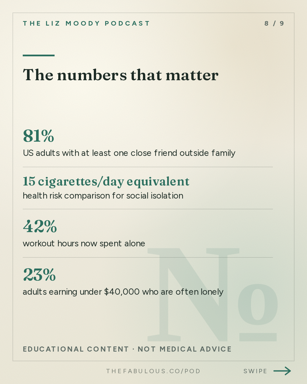 The numbers that matter — The Liz Moody Podcast: New Research: The Male Loneliness Crisis Is Fake & Mankeeping Is Burning You Out