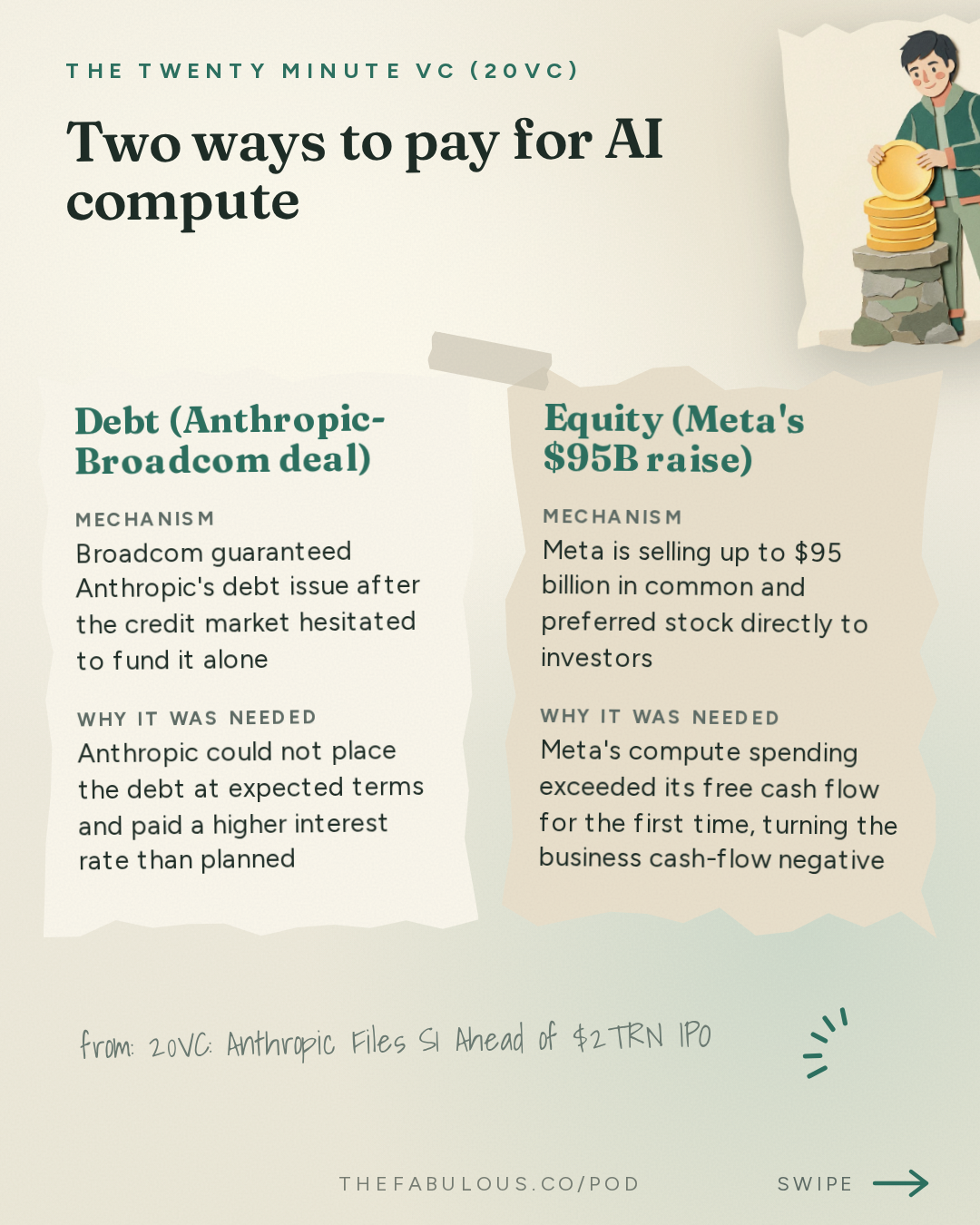 Two ways to pay for AI compute — The Twenty Minute VC (20VC): Venture Capital | Startup Funding | The Pitch: 20VC: Anthropic Files S1 Ahead of $2TRN IPO | Instinct's Rumoured $30 Billion Fundraise | Microsoft Laysoff 27,000 While Meta Taps Equity Markets for $95 Billion Capex Spending Spree