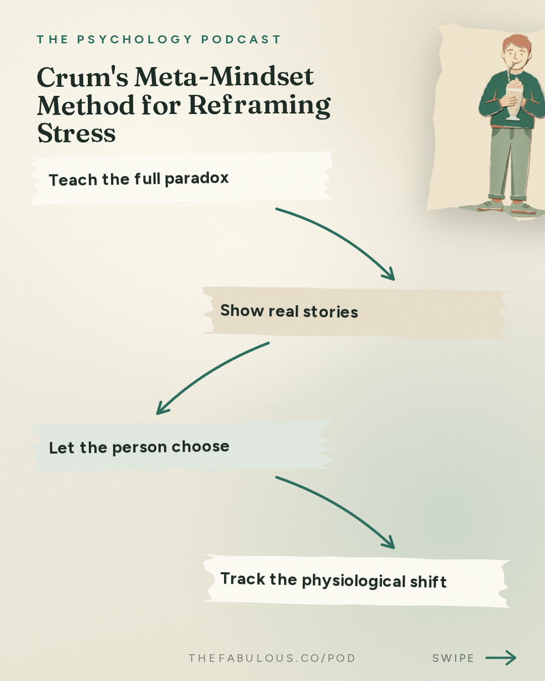 Crum's Meta-Mindset Method for Reframing Stress — The Psychology Podcast: How Mindsets Shape Reality w/ Dr. Alia Crum