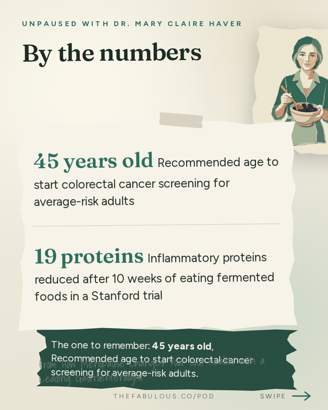 By the numbers — unPAUSED with Dr. Mary Claire Haver: How Menopause Changes Your Gut Health with a Leading Gastroenterologist
