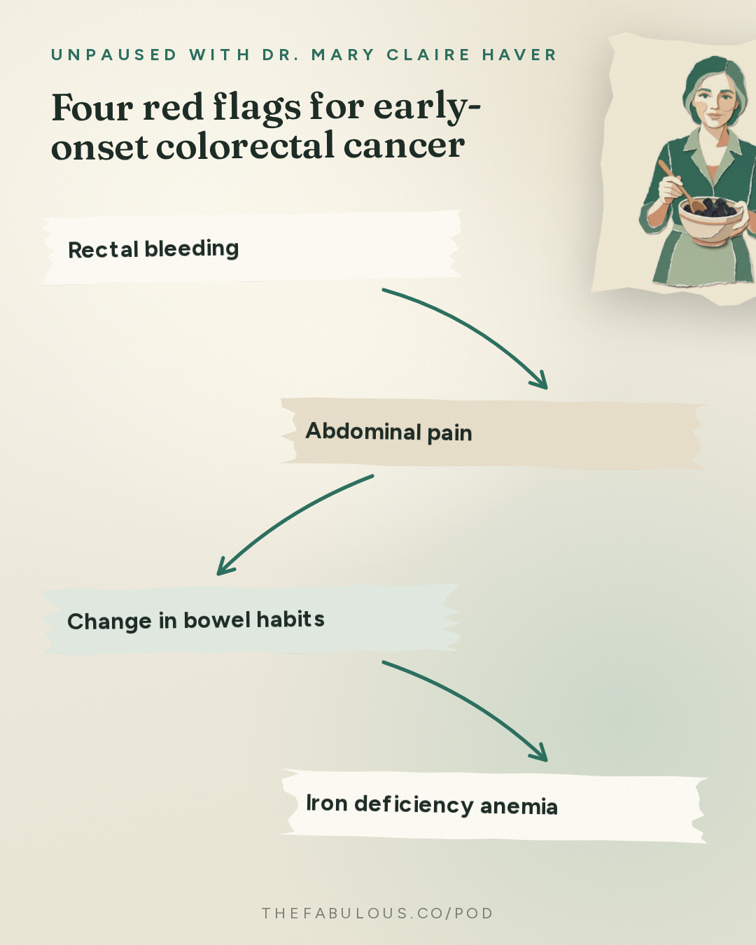 Four red flags for early-onset colorectal cancer — unPAUSED with Dr. Mary Claire Haver: How Menopause Changes Your Gut Health with a Leading Gastroenterologist