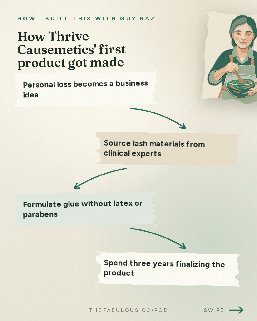How Thrive Causemetics' first product got made — How I Built This with Guy Raz: Thrive Causemetics: Karissa Bodnar. How $150 a Day in Sales Turned into a $150 Million Beauty Business with a Mission