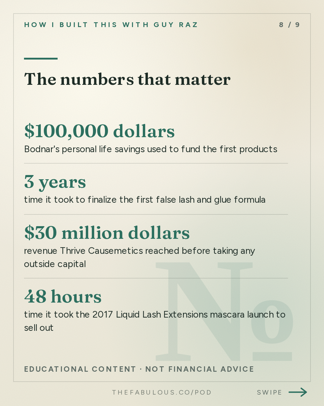The numbers that matter — How I Built This with Guy Raz: Thrive Causemetics: Karissa Bodnar. How $150 a Day in Sales Turned into a $150 Million Beauty Business with a Mission