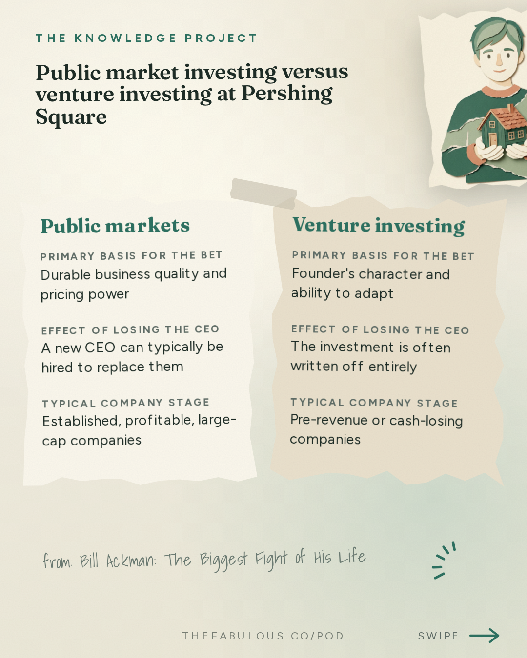 Public market investing versus venture investing at Pershing Square — The Knowledge Project: Bill Ackman: The Biggest Fight of His Life