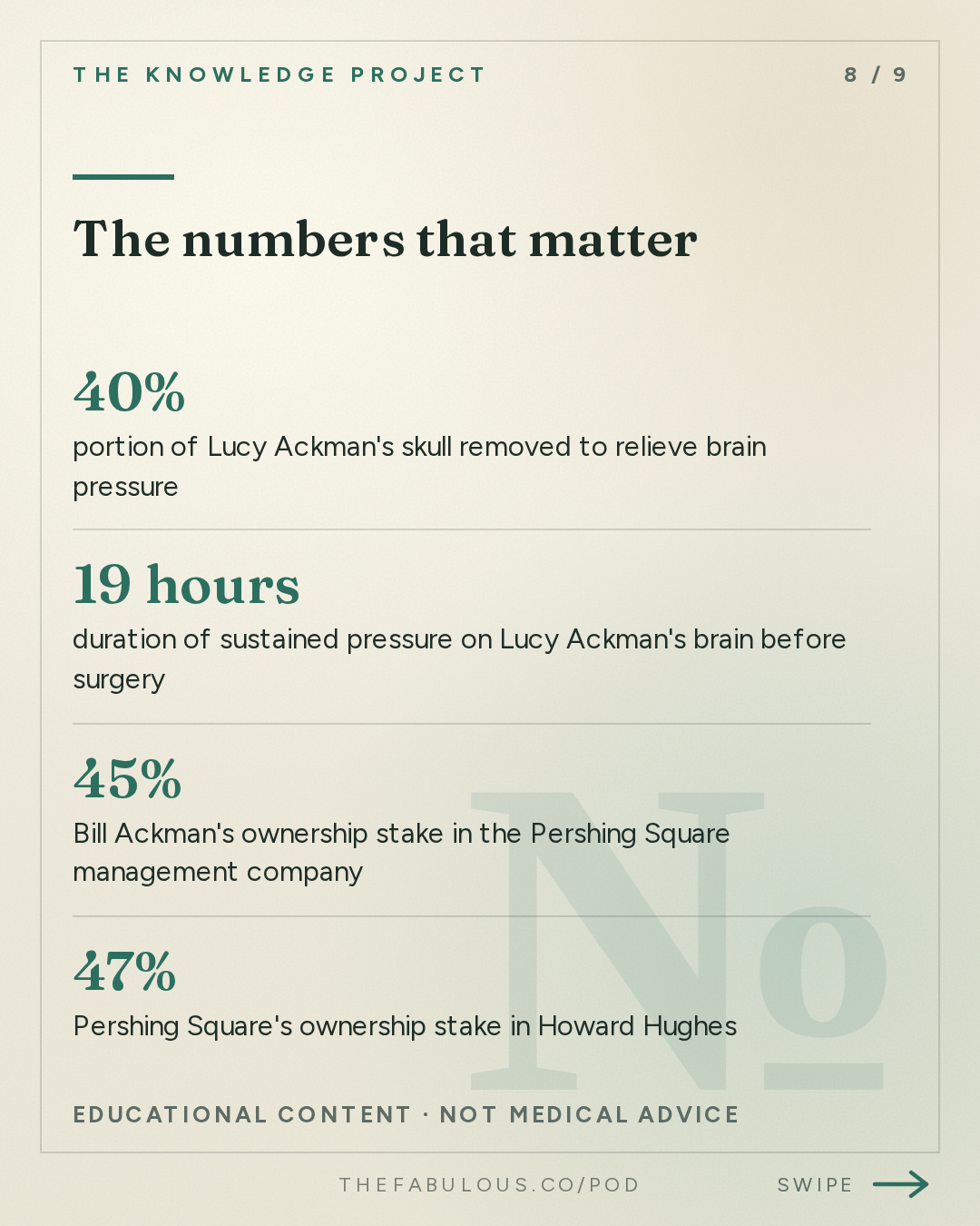 The numbers that matter — The Knowledge Project: Bill Ackman: The Biggest Fight of His Life