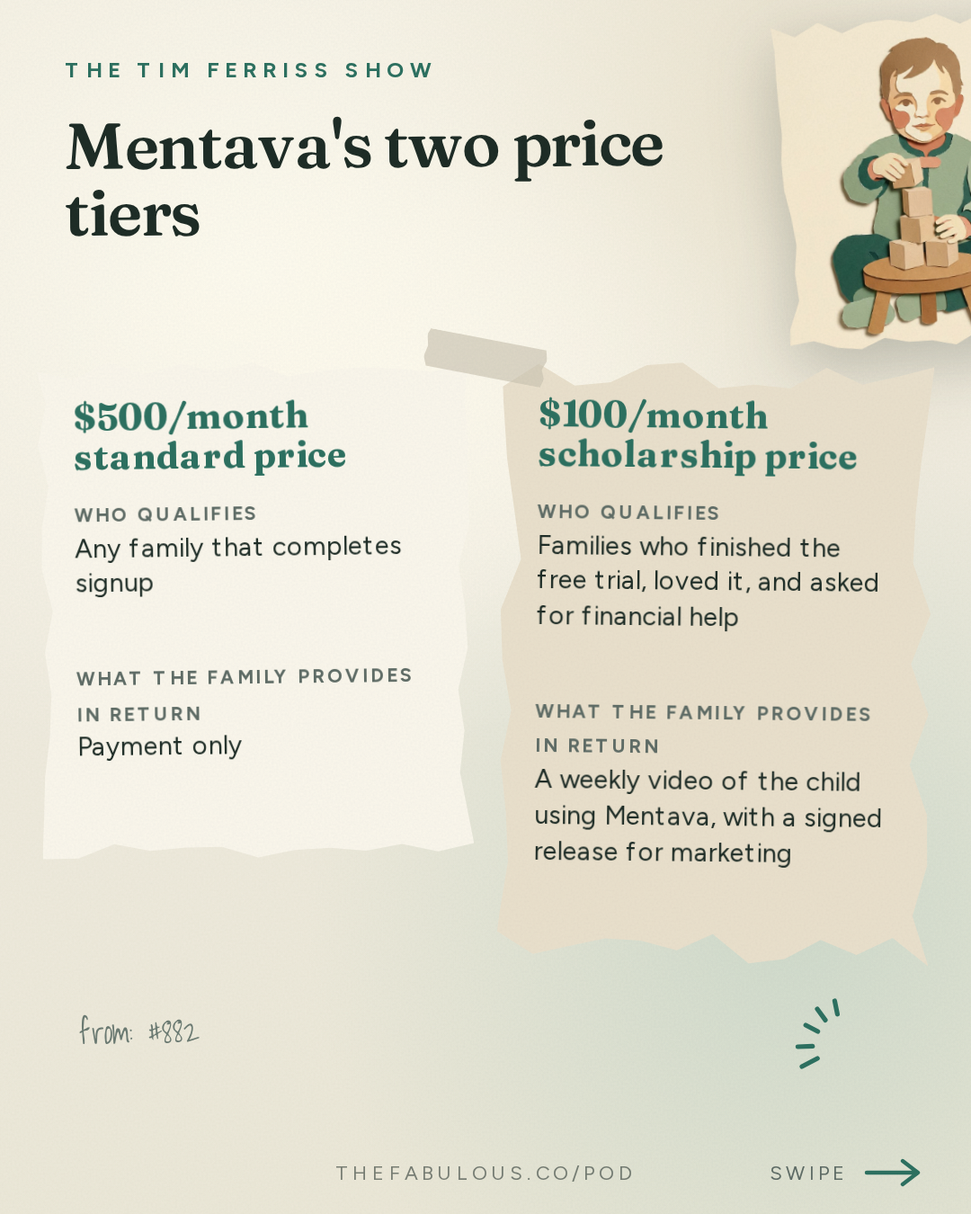 Mentava's two price tiers — The Tim Ferriss Show: #882: Why Kids Can Learn 10x Faster Than We Think — Niels Hoven of Mentava (Tim Coaching Session)