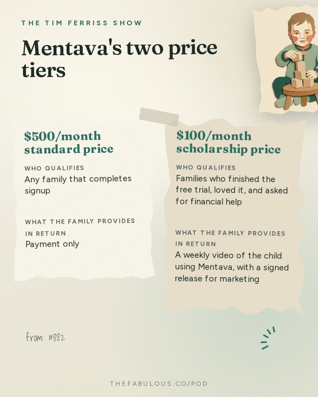 Mentava's two price tiers — The Tim Ferriss Show: #882: Why Kids Can Learn 10x Faster Than We Think — Niels Hoven of Mentava (Tim Coaching Session)