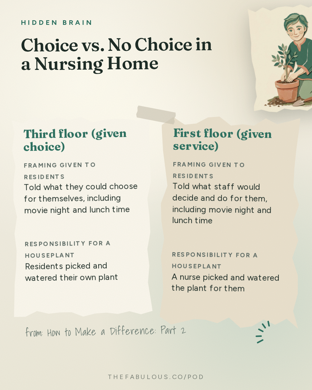 Choice vs. No Choice in a Nursing Home — Hidden Brain: How to Make a Difference: Part 2