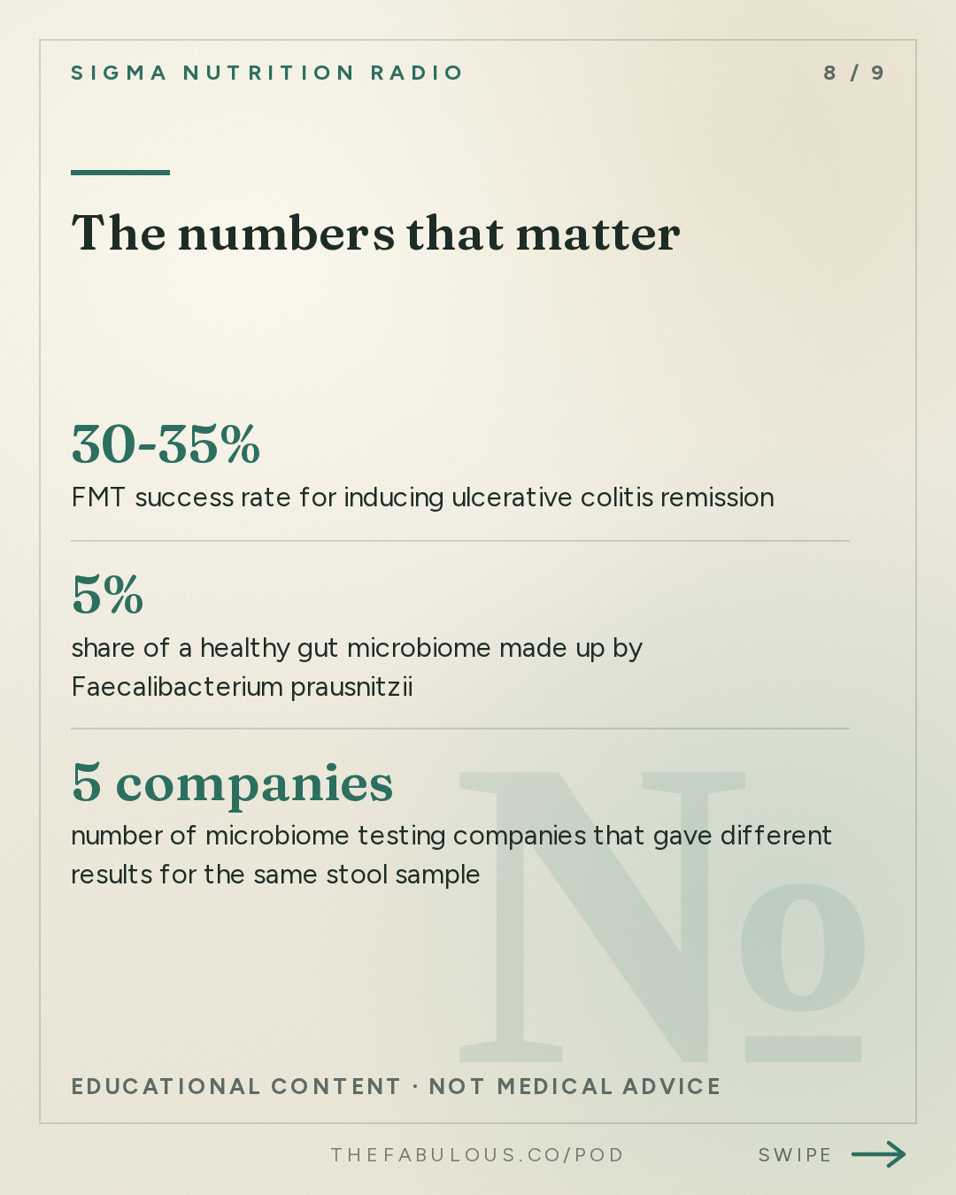 The numbers that matter — Sigma Nutrition Radio: #625: Does Changing the Microbiome Actually Improve Health? – Prof. Harry Sokol