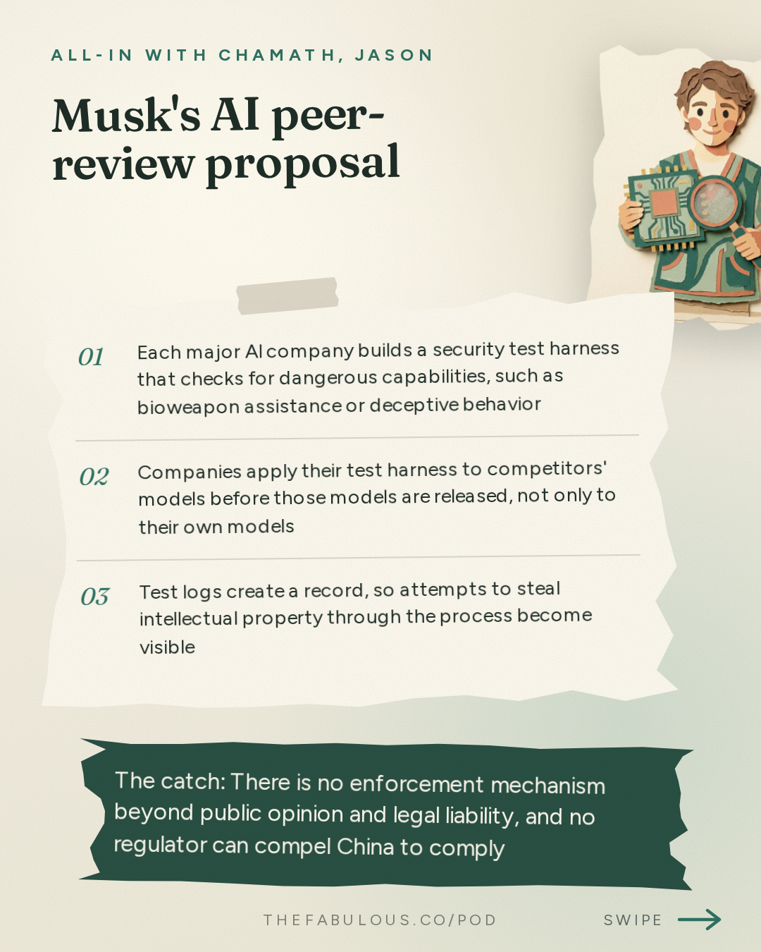 Musk's AI peer-review proposal — All-In with Chamath, Jason, Sacks & Friedberg: Elon Musk & Gwynne Shotwell on AI Risks and Peer Review, Starship, Terafab, SpaceX/Tesla Merger