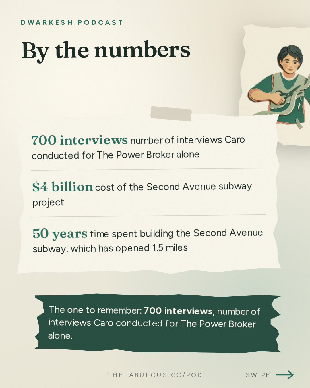 By the numbers — Dwarkesh Podcast: Robert Caro – The master biographer reflects at 91