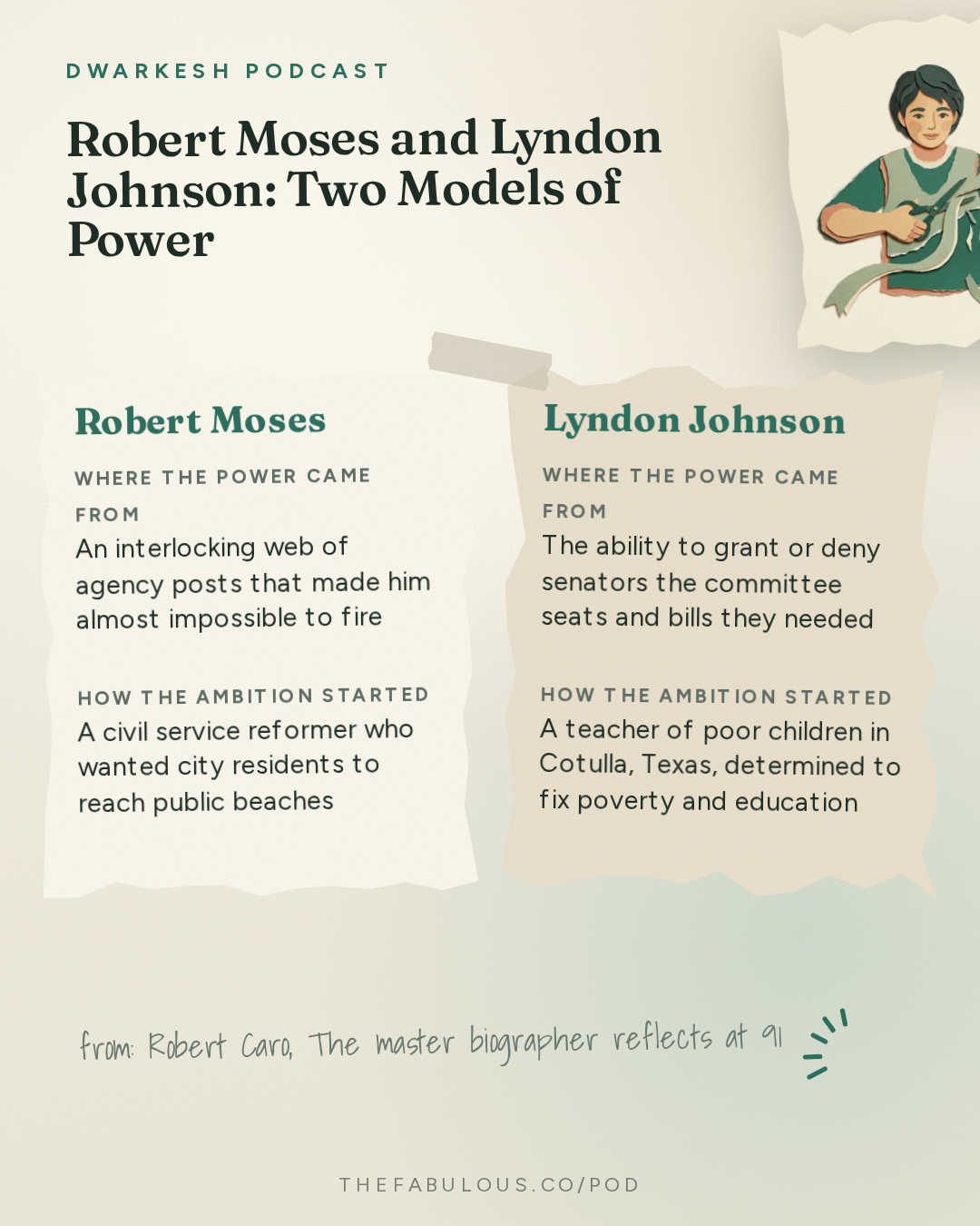 Robert Moses and Lyndon Johnson: Two Models of Power — Dwarkesh Podcast: Robert Caro – The master biographer reflects at 91