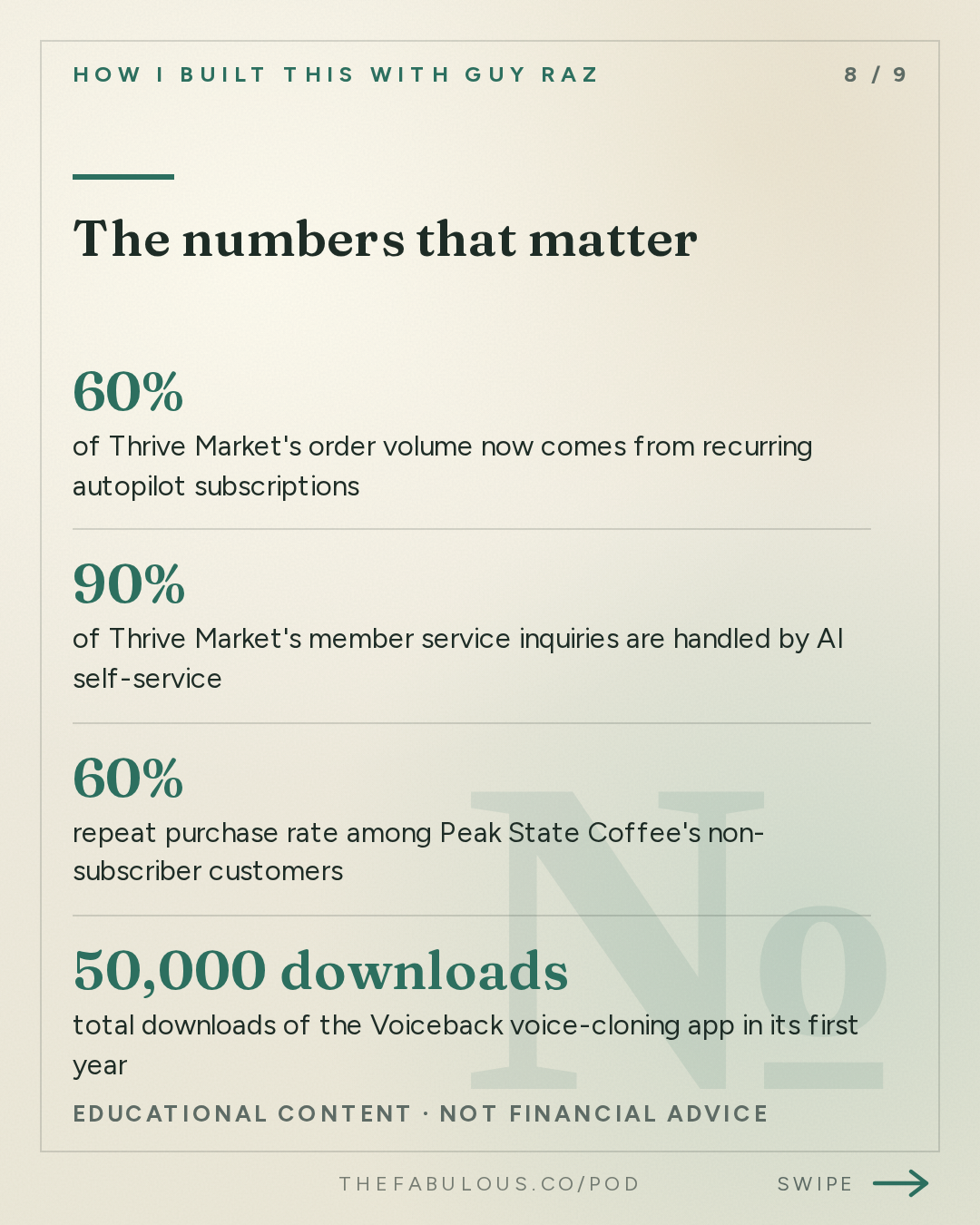 The numbers that matter — How I Built This with Guy Raz: Advice Line with Nick Green of Thrive Market