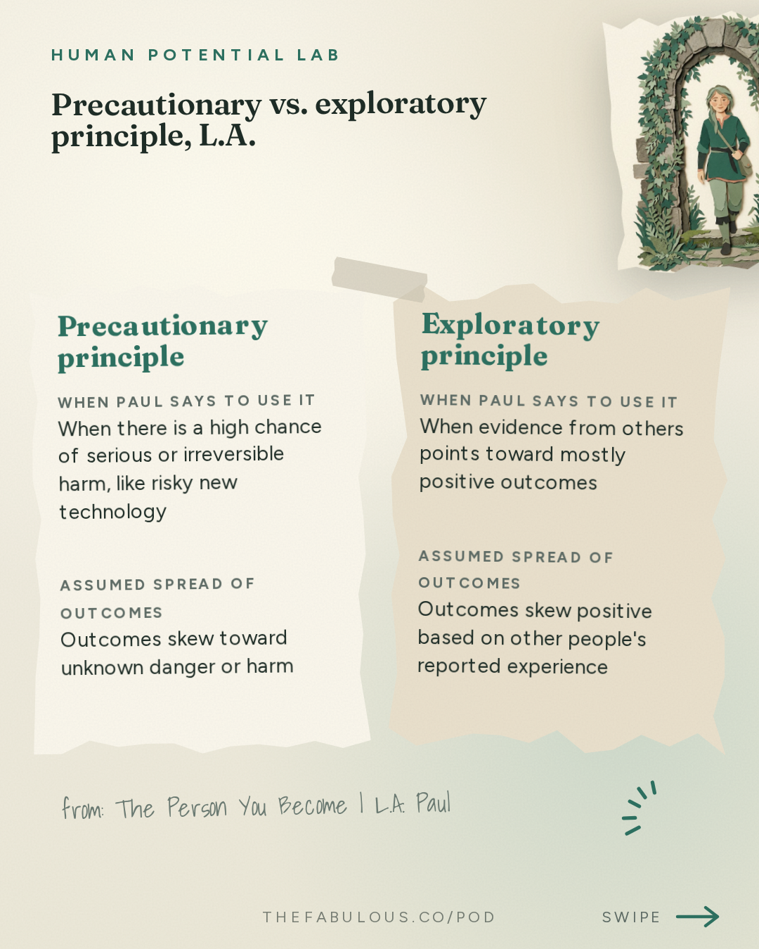 Precautionary vs. exploratory principle, L.A. Paul's decision framework — Human Potential Lab: The Person You Become | L.A. Paul