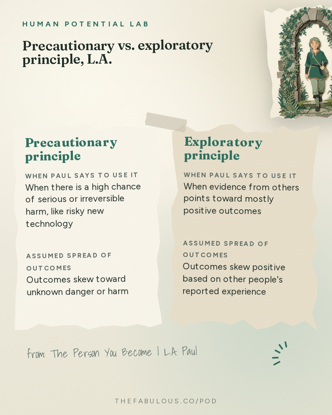 Precautionary vs. exploratory principle, L.A. Paul's decision framework — Human Potential Lab: The Person You Become | L.A. Paul