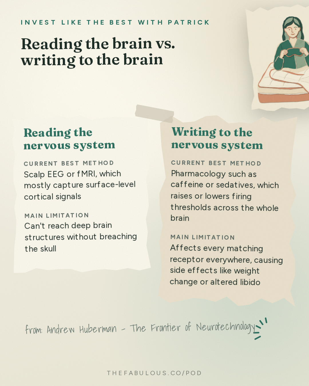 Reading the brain vs. writing to the brain — Invest Like the Best with Patrick O'Shaughnessy: Andrew Huberman - The Frontier of Neurotechnology - [Invest Like the Best, EP.494]