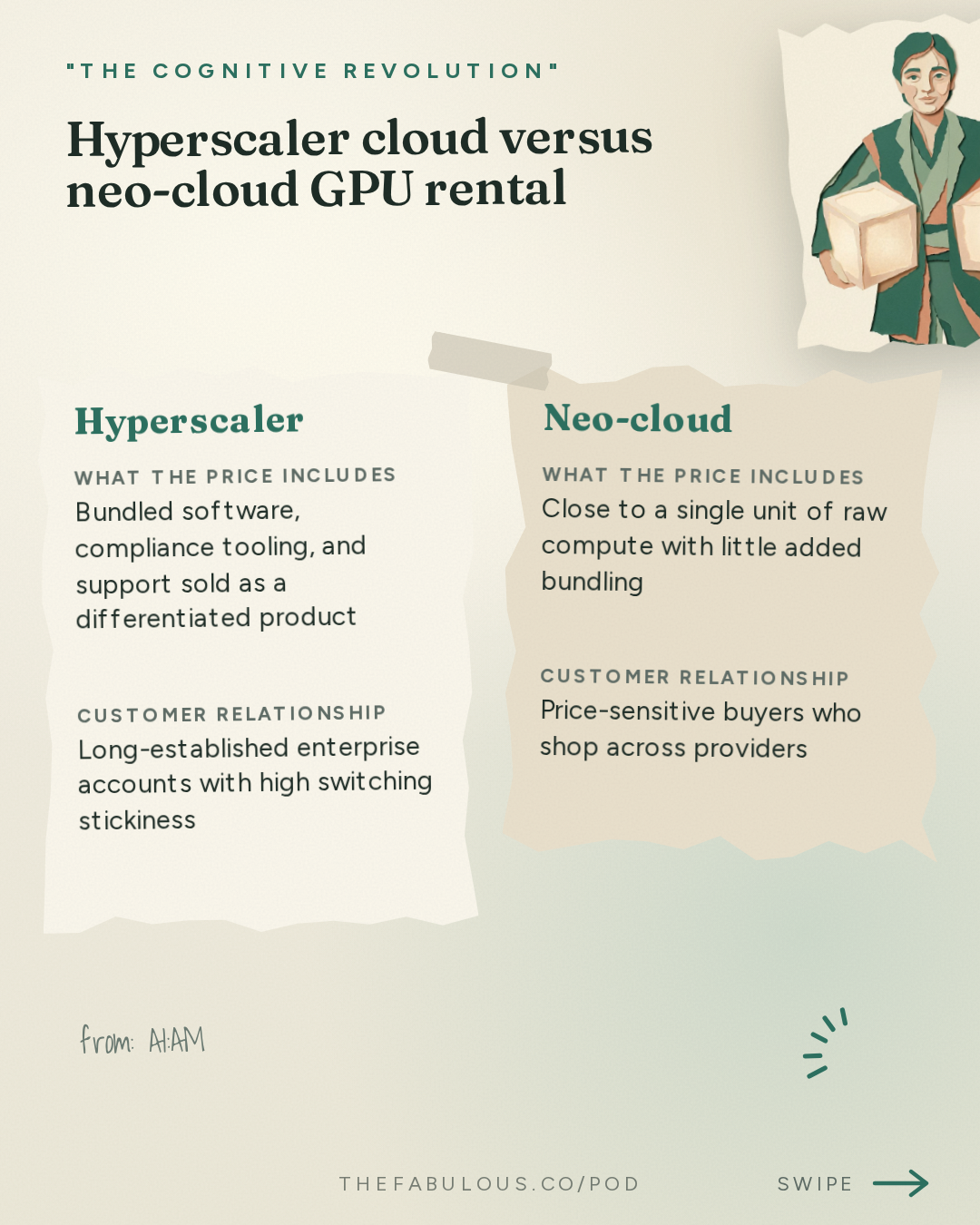 Hyperscaler cloud versus neo-cloud GPU rental — "The Cognitive Revolution" : AI:AM: Was Trump-Xi Anything? What Counts as Utopia? + AWS GPUs Cost 3X & AI Diagnoses Rare Diseases