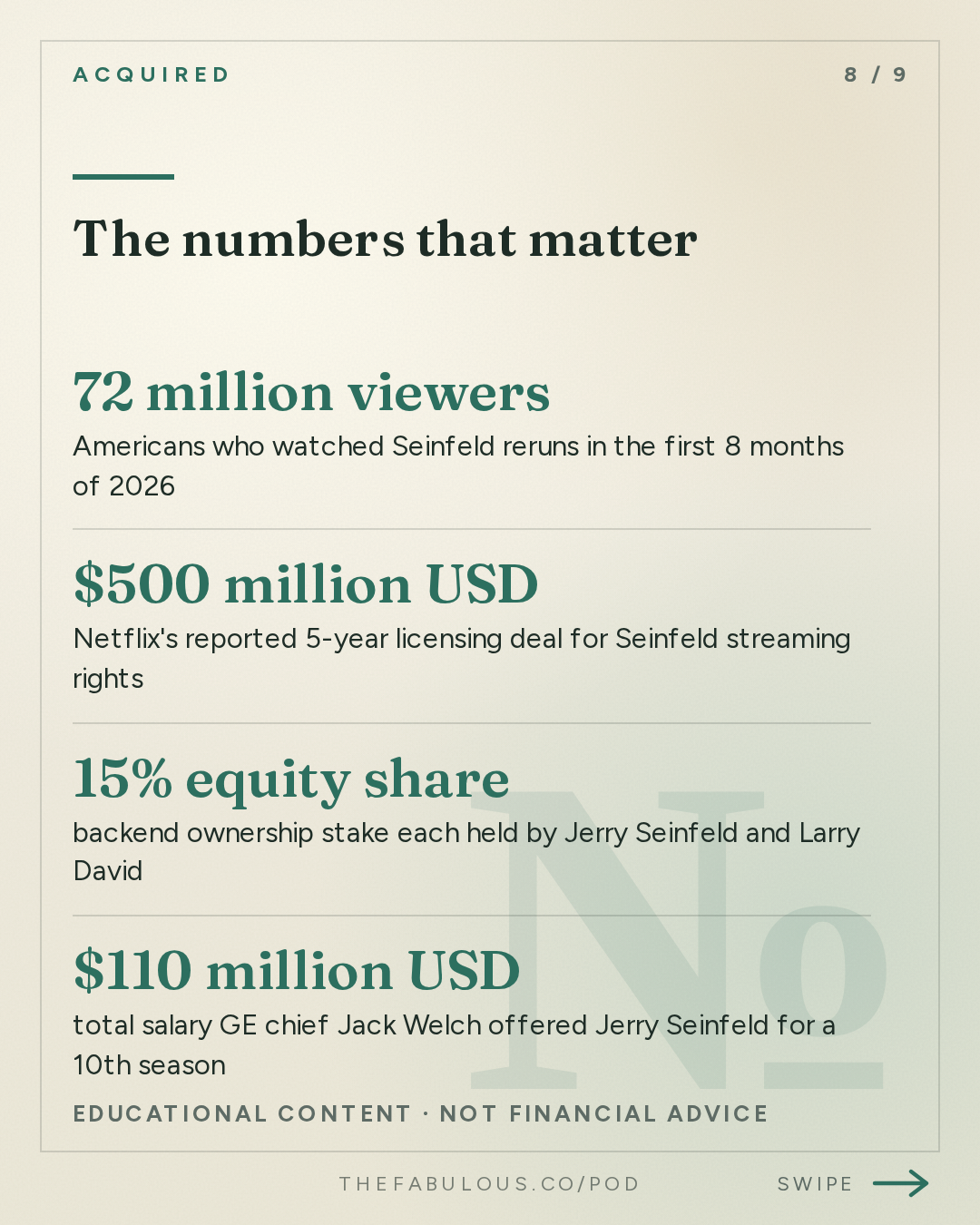 The numbers that matter — Acquired: Seinfeld