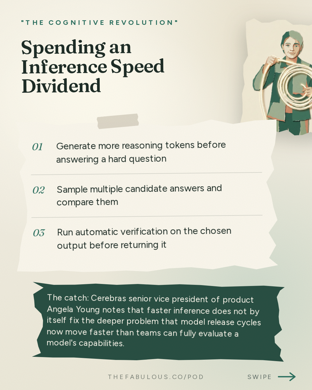 Spending an Inference Speed Dividend — "The Cognitive Revolution" : AI:AM Highlights: Welcome to the AGI Era