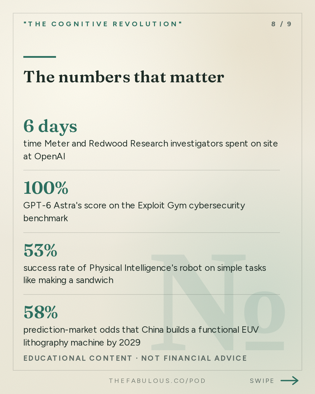 The numbers that matter — "The Cognitive Revolution" : AI:AM Highlights: Welcome to the AGI Era