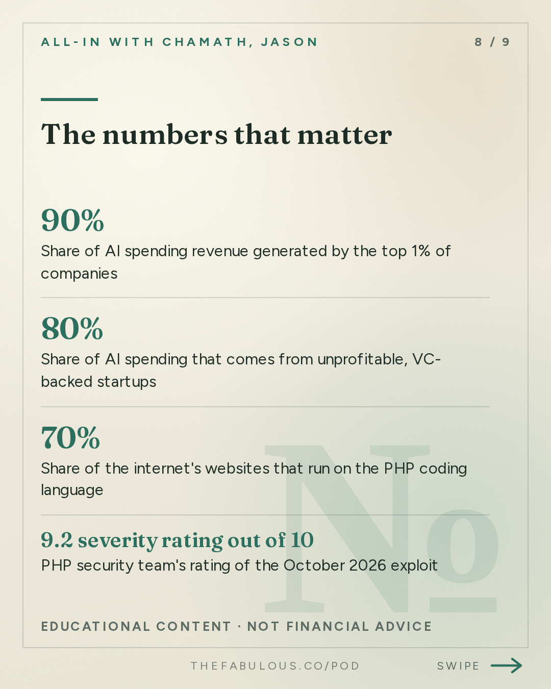 The numbers that matter — All-In with Chamath, Jason, Sacks & Friedberg: AI Cyber Panic, Ken Griffin's Bubble Warning, The Fall of France?