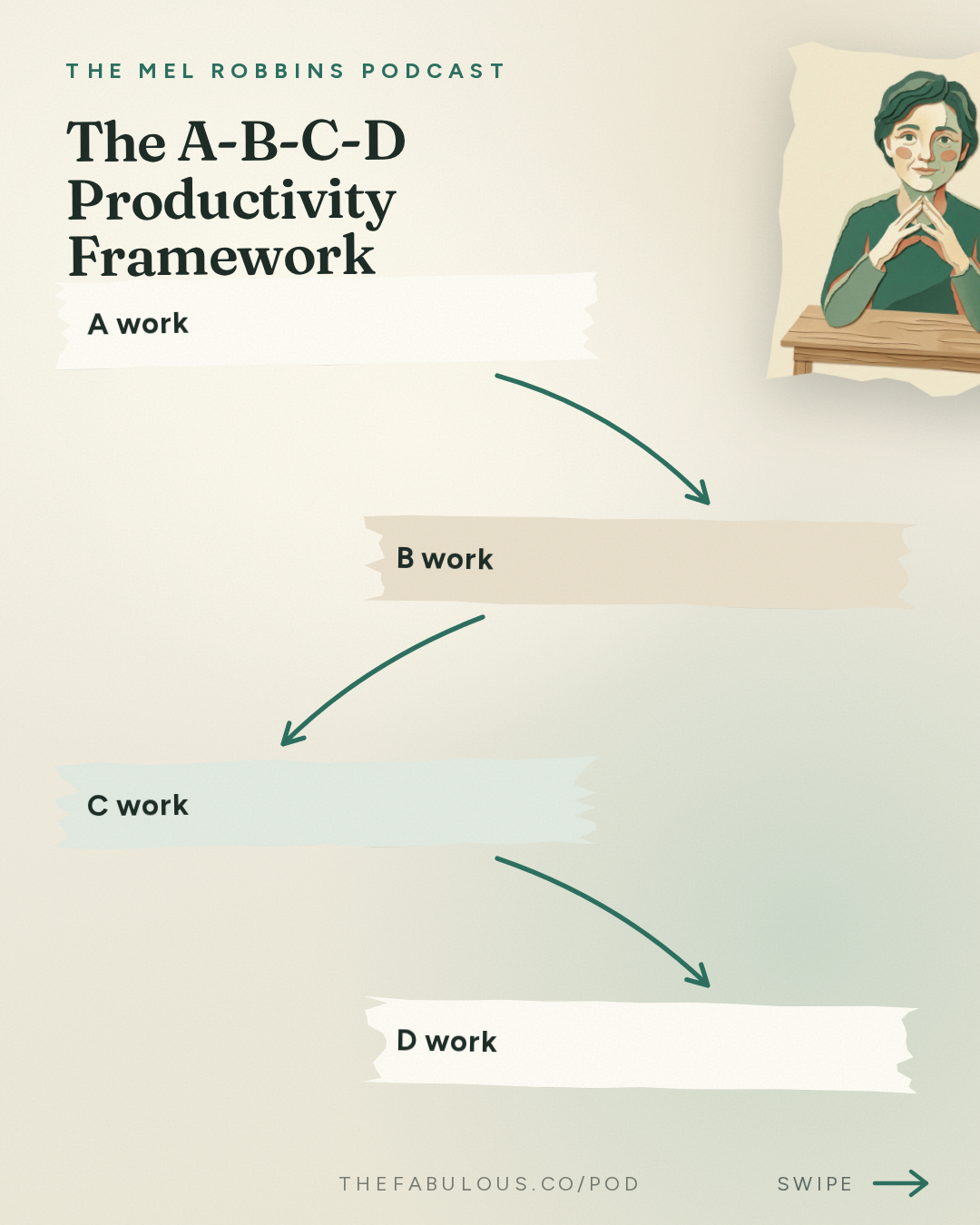 The A-B-C-D Productivity Framework — The Mel Robbins Podcast: Body Language Expert: 6 Psychological Tricks to Turn Awkwardness into Confidence