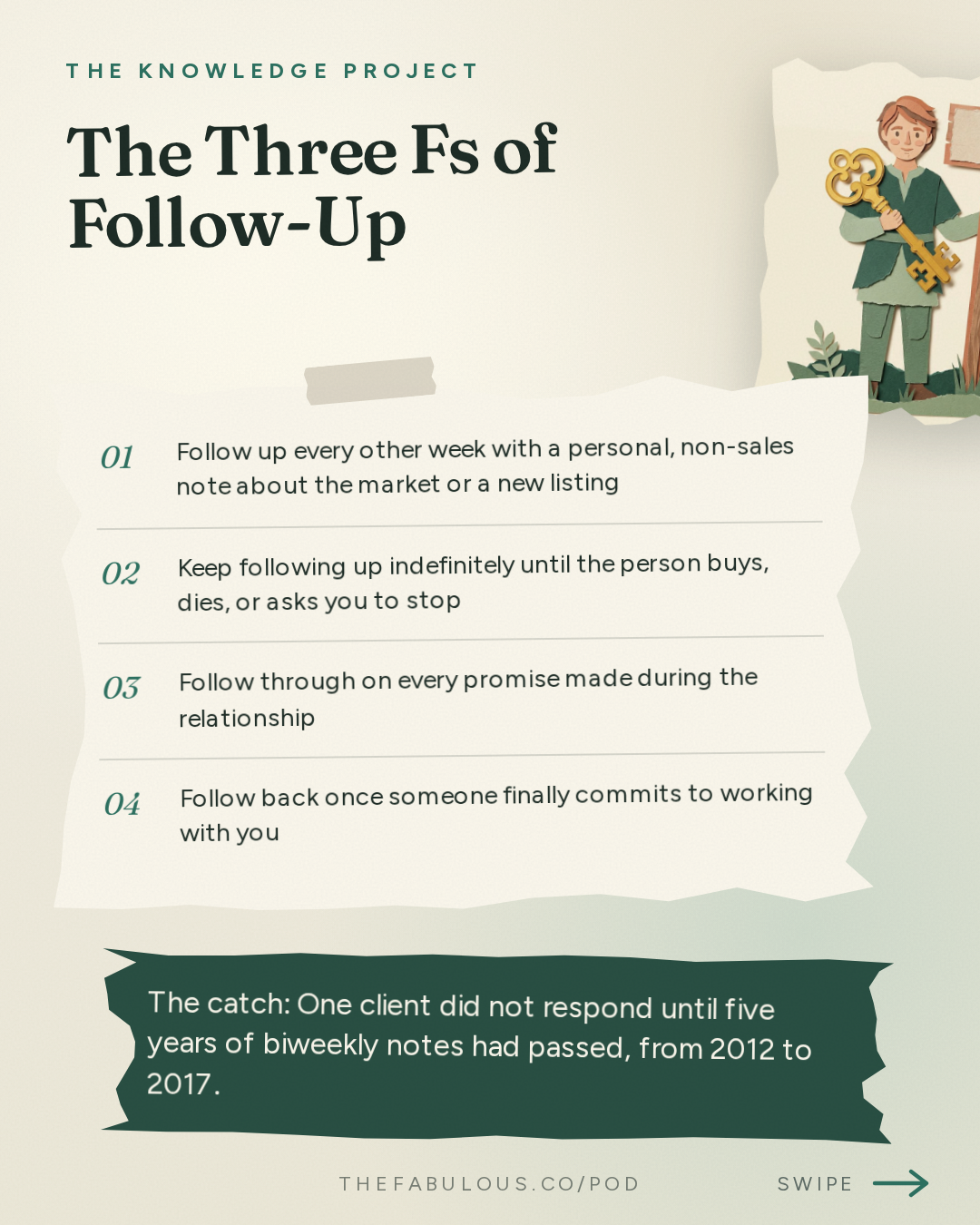 The Three Fs of Follow-Up — The Knowledge Project: How to Get People to Say Yes | Ryan Serhant