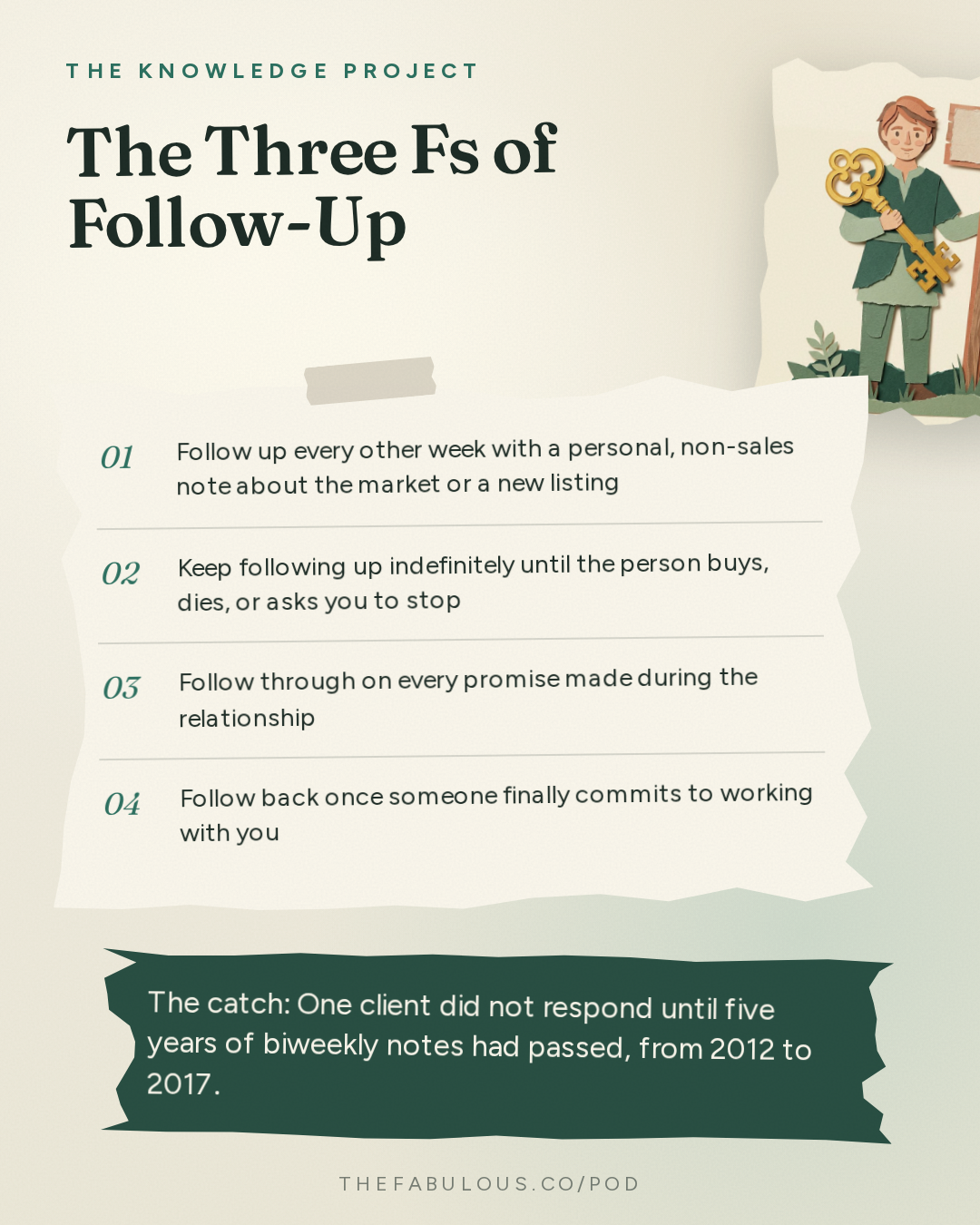 The Three Fs of Follow-Up — The Knowledge Project: How to Get People to Say Yes | Ryan Serhant