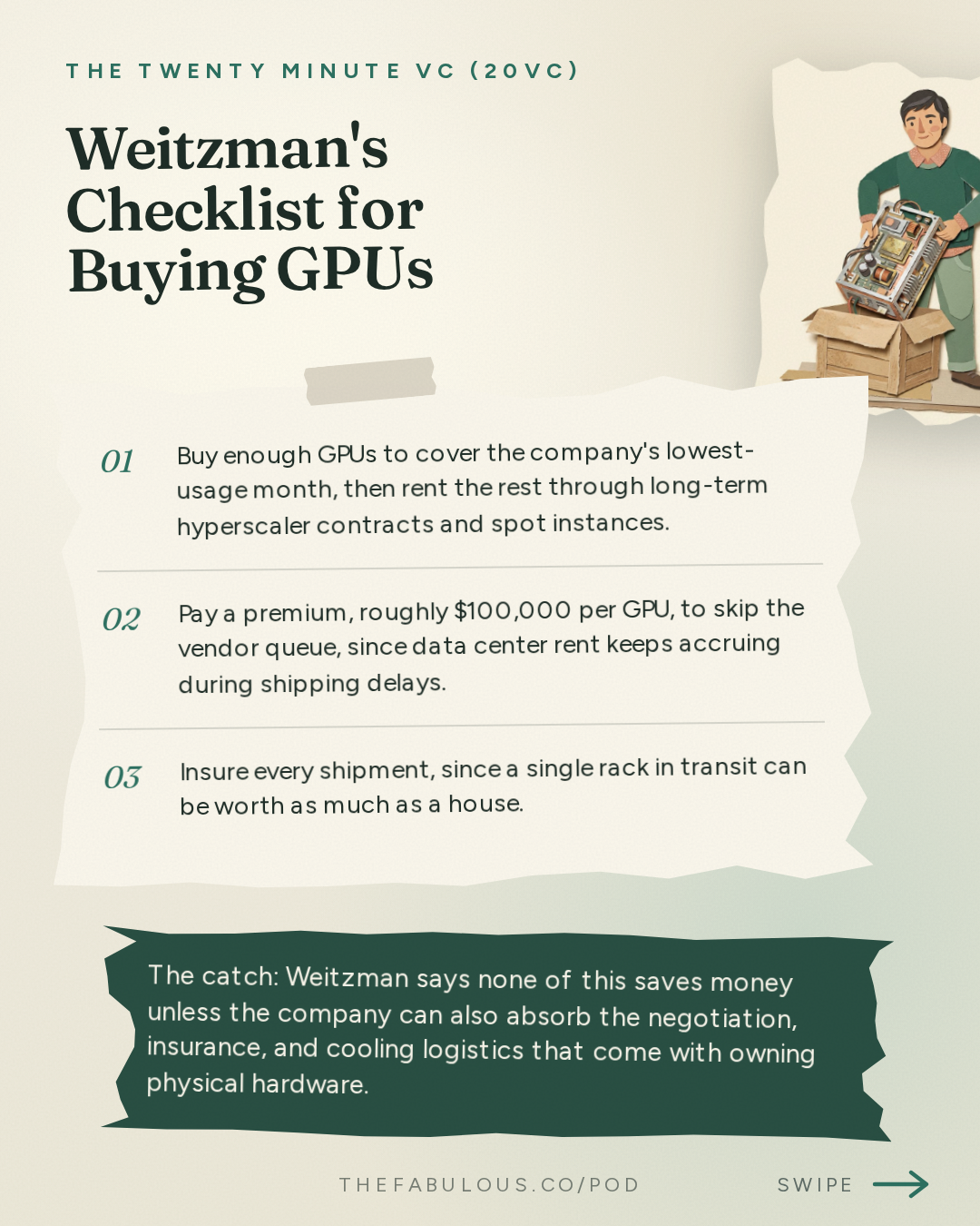 Weitzman's Checklist for Buying GPUs — The Twenty Minute VC (20VC): Venture Capital | Startup Funding | The Pitch: 20VC: How to Build Your Own Data Center & Why Every Startup Should Do It | How ElevenLabs Leapfrogged Us: What I Learned | The AI Talent War: How Your Hiring Process Needs to Change with Cliff Weitzman, Speechify