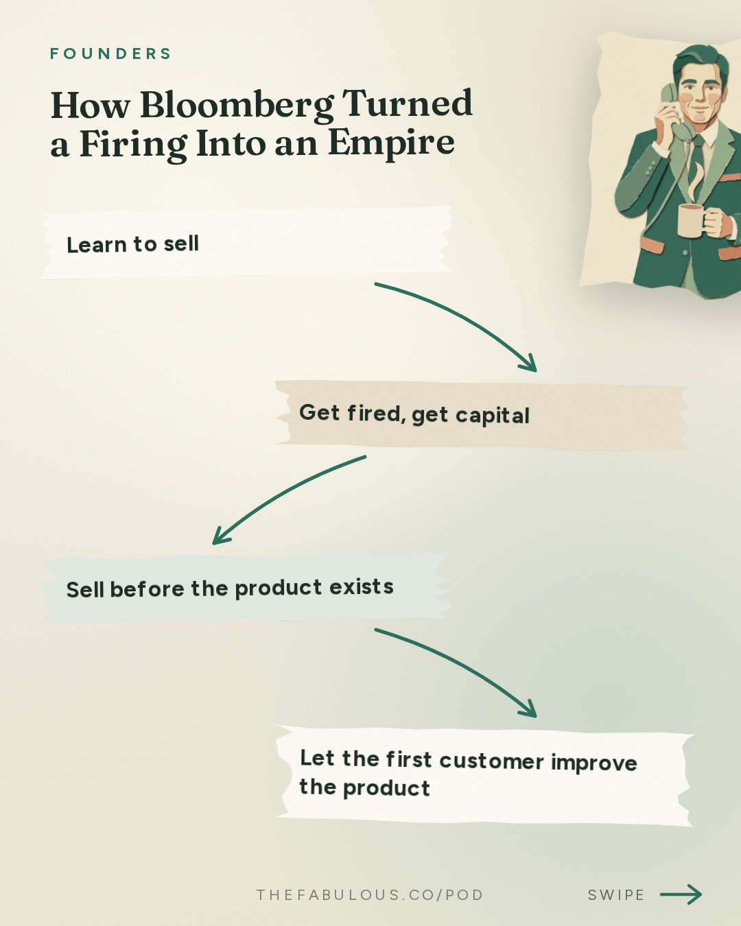 How Bloomberg Turned a Firing Into an Empire — Founders: How Michael Bloomberg Works