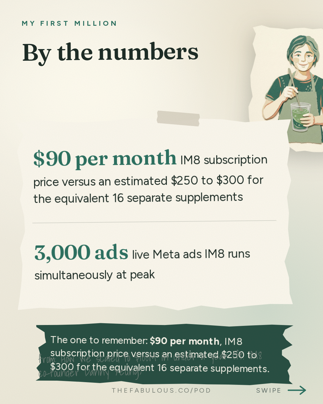 By the numbers — My First Million: How we scaled to $100M in under a year (ft. IM8 co-founder Danny Yeung)