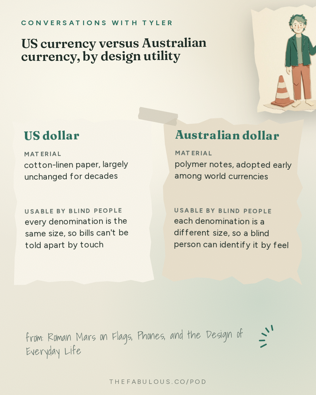US currency versus Australian currency, by design utility — Conversations with Tyler: Roman Mars on Flags, Phones, and the Design of Everyday Life